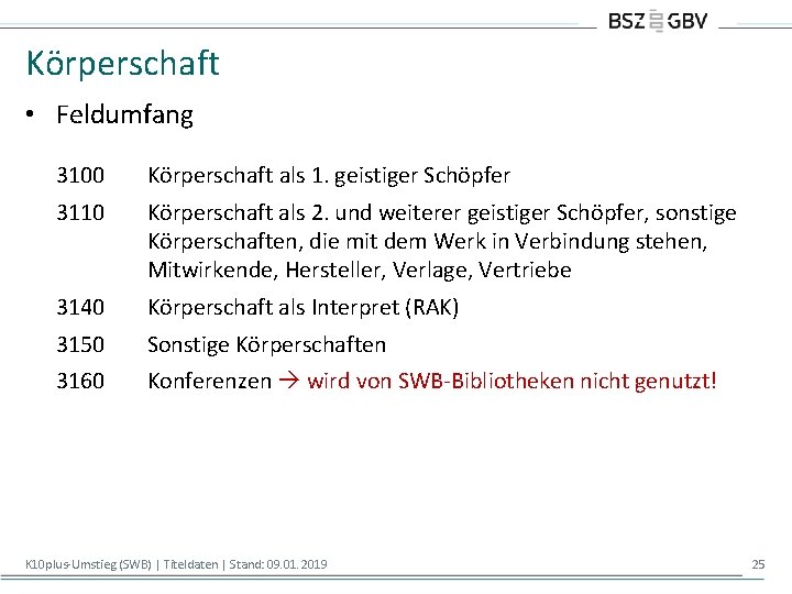 Körperschaft • Feldumfang 3100 Körperschaft als 1. geistiger Schöpfer 3110 Körperschaft als 2. und