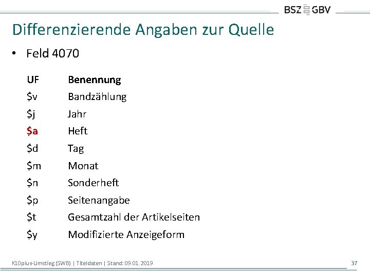 Differenzierende Angaben zur Quelle • Feld 4070 UF Benennung $v Bandzählung $j Jahr $a