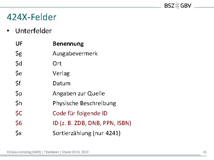 424 X-Felder • Unterfelder UF Benennung $g Ausgabevermerk $d Ort $e Verlag $f Datum