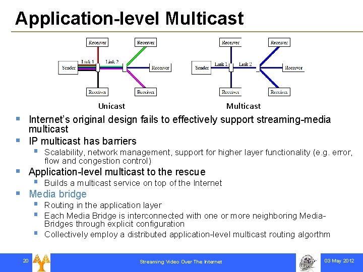 Application-level Multicast Unicast § § Multicast Internet’s original design fails to effectively support streaming-media