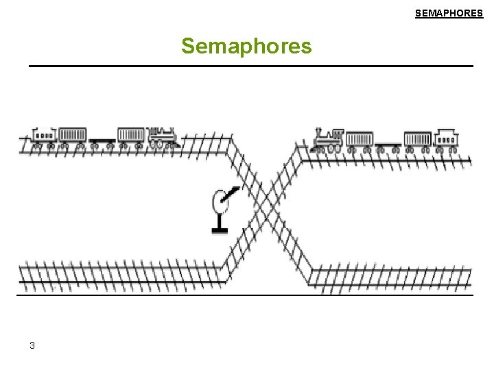 SEMAPHORES Semaphores 3 