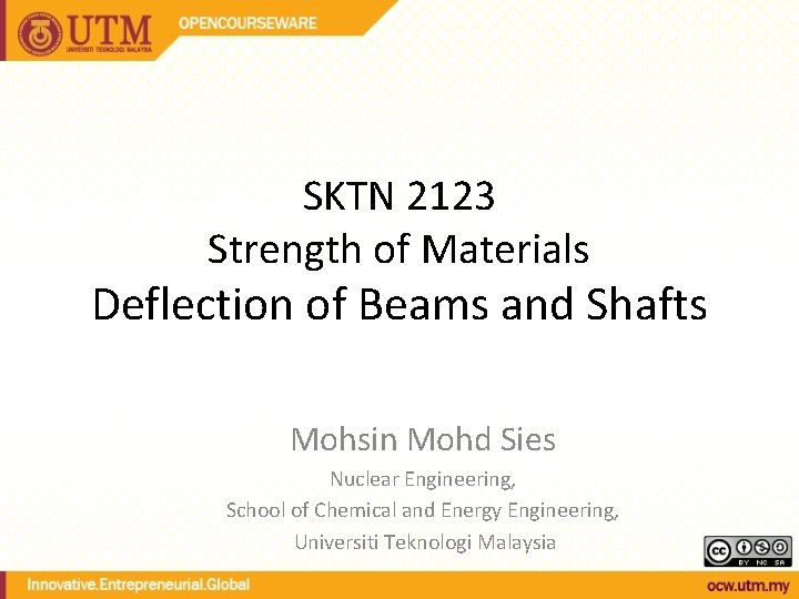 SKTN 2123 Strength of Materials Deflection of Beams and Shafts Mohsin Mohd Sies Nuclear