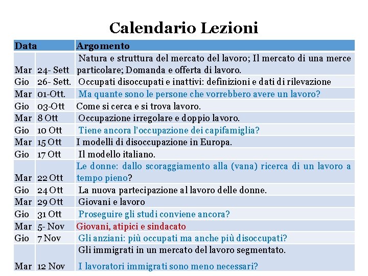 Calendario Lezioni Data Argomento Natura e struttura del mercato del lavoro; Il mercato di