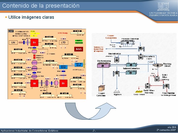 Contenido de la presentación § Utilice imágenes claras Aplicaciones Industriales de Convertidores Estáticos -7