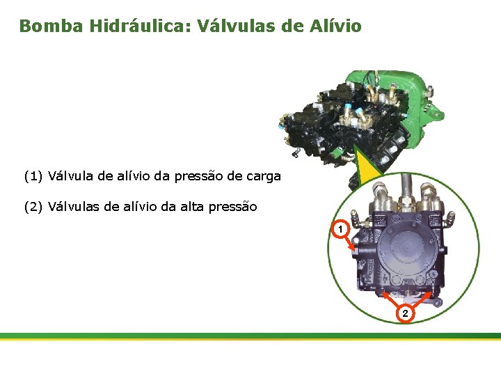 Bomba Hidráulica: Válvulas de Alívio (1) Válvula de alívio da pressão de carga (2)