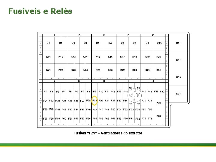 Fusíveis e Relés Fusível “F 29” – Ventiladores do extrator 17 | Colhedora de
