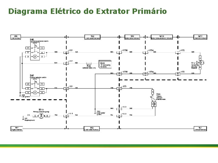 Diagrama Elétrico do Extrator Primário 19 | Colhedora de Cana 3520 & 3522 :