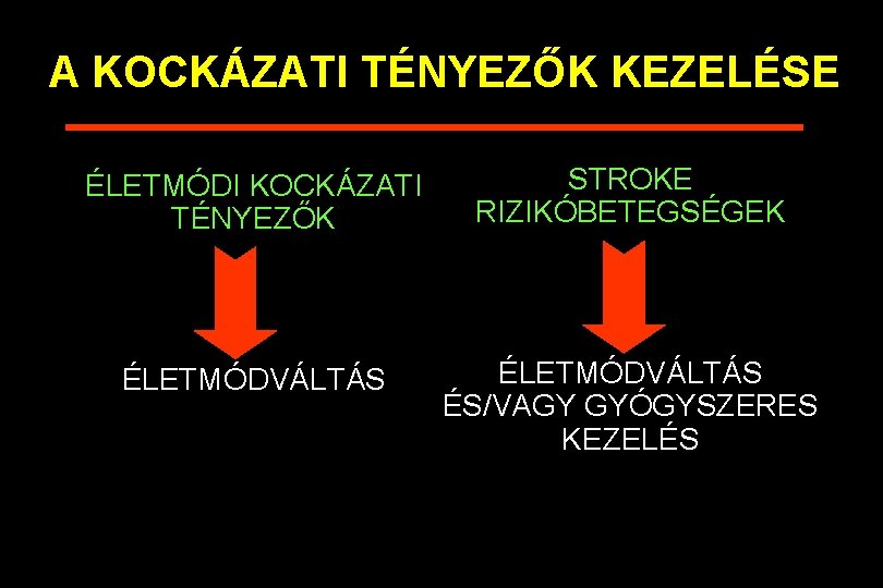 A KOCKÁZATI TÉNYEZŐK KEZELÉSE ÉLETMÓDI KOCKÁZATI TÉNYEZŐK STROKE RIZIKÓBETEGSÉGEK ÉLETMÓDVÁLTÁS ÉS/VAGY GYÓGYSZERES KEZELÉS 