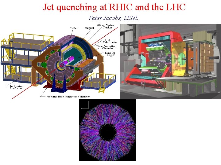 Jet quenching at RHIC and the LHC Peter Jacobs, LBNL 