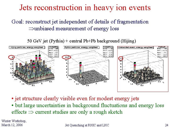 Jets reconstruction in heavy ion events Goal: reconstruct jet independent of details of fragmentation