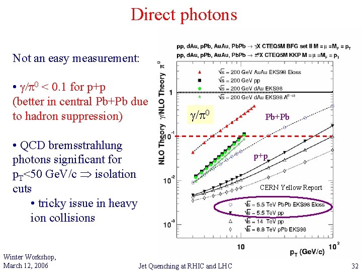 Direct photons Not an easy measurement: • g/p 0 < 0. 1 for p+p