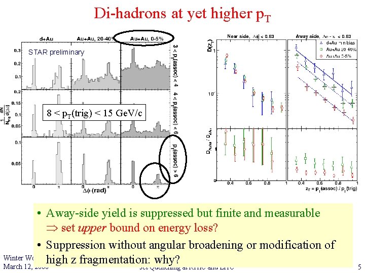Di-hadrons at yet higher p. T STAR preliminary 8 < p. T(trig) < 15