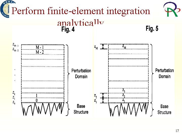 Perform finite-element integration analytically 17 