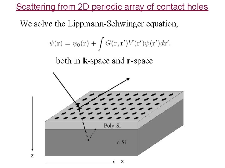 Scattering from 2 D periodic array of contact holes We solve the Lippmann-Schwinger equation,