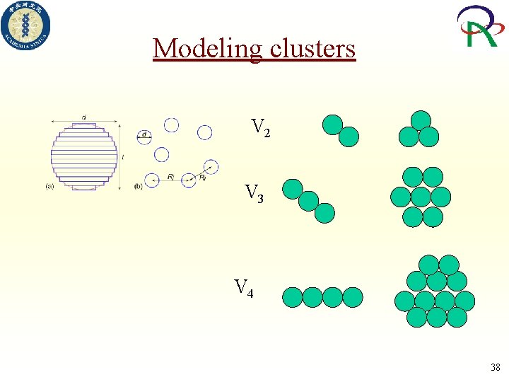 Modeling clusters V 2 V 3 V 4 38 