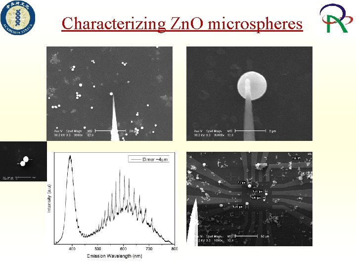 Characterizing Zn. O microspheres 
