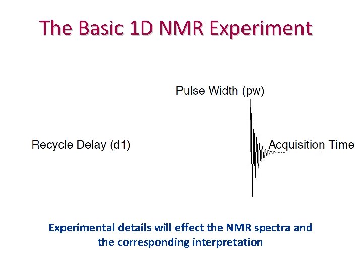 The Basic 1 D NMR Experimental details will effect the NMR spectra and the