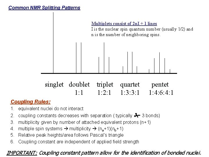 Common NMR Splitting Patterns Multiplets consist of 2 n. I + 1 lines I