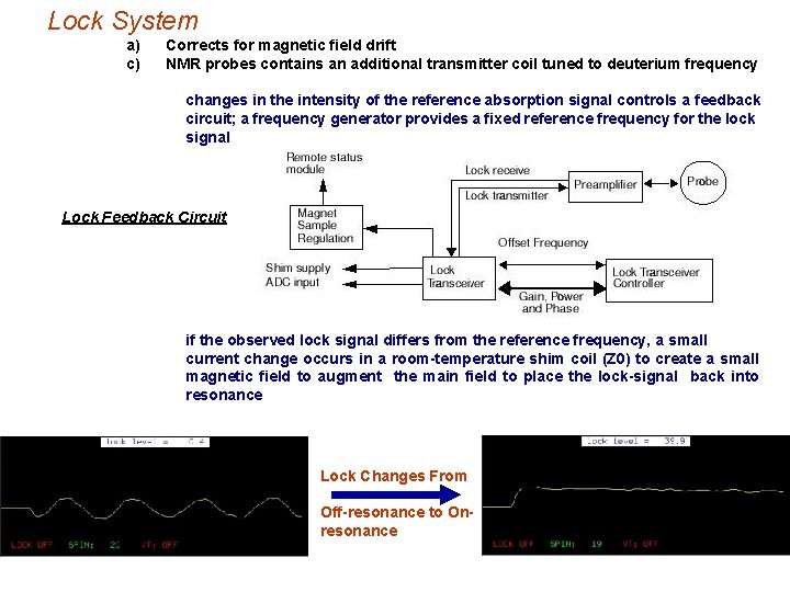 Lock System a) c) Corrects for magnetic field drift NMR probes contains an additional