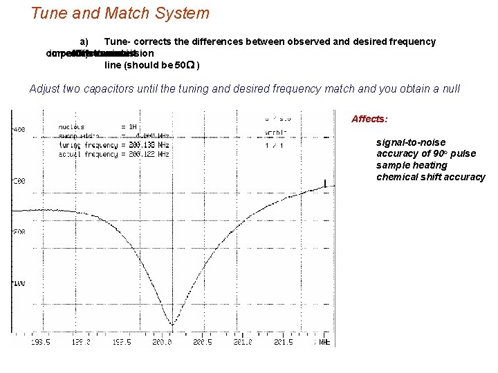 Tune and Match System a) Tune- corrects the differences between observed and desired frequency