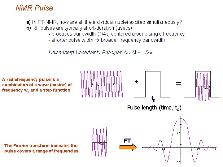 NMR Pulse a) In FT-NMR, how are all the individual nuclei excited simultaneously? b)