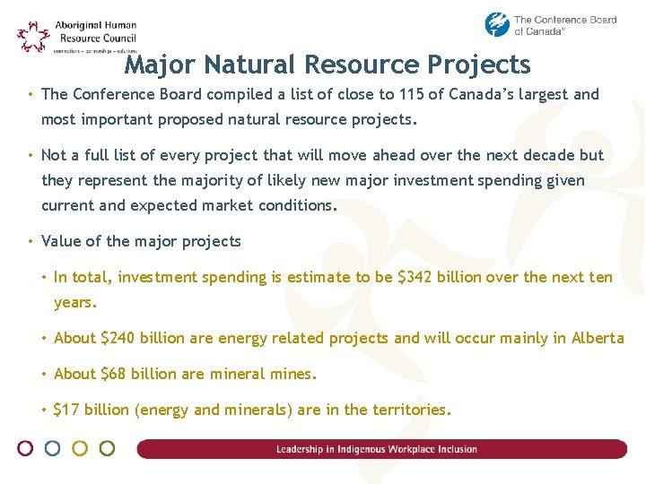 Major Natural Resource Projects • The Conference Board compiled a list of close to