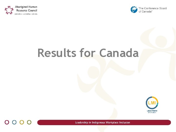 Results for Canada 