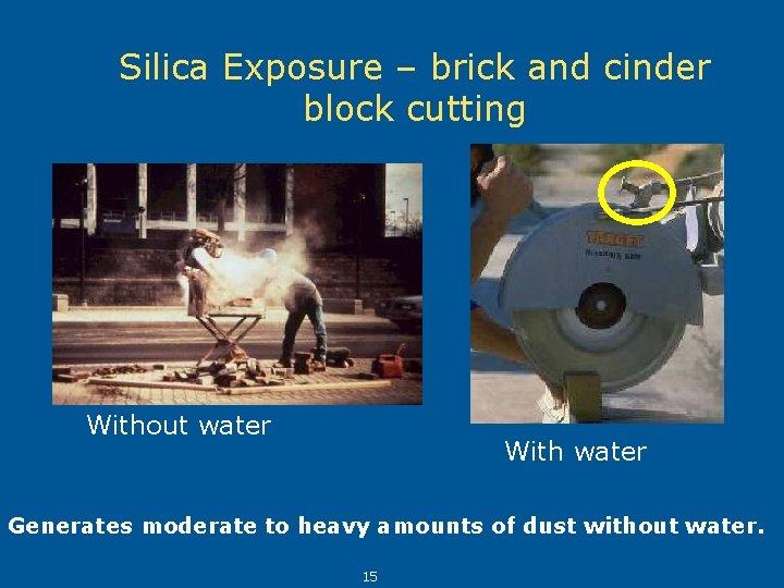 Silica Exposure – brick and cinder block cutting Without water With water Generates moderate