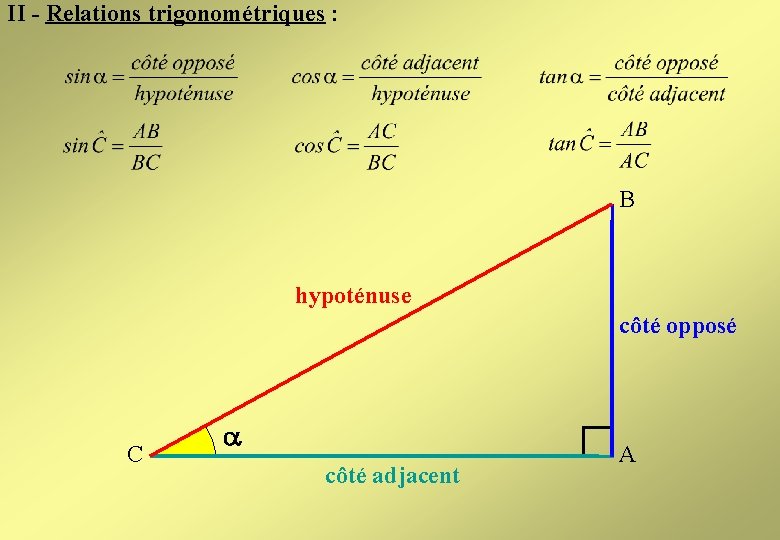 II - Relations trigonométriques : B hypoténuse côté opposé C côté adjacent A II - Relations trigonométriques : B hypoténuse côté opposé C côté adjacent A