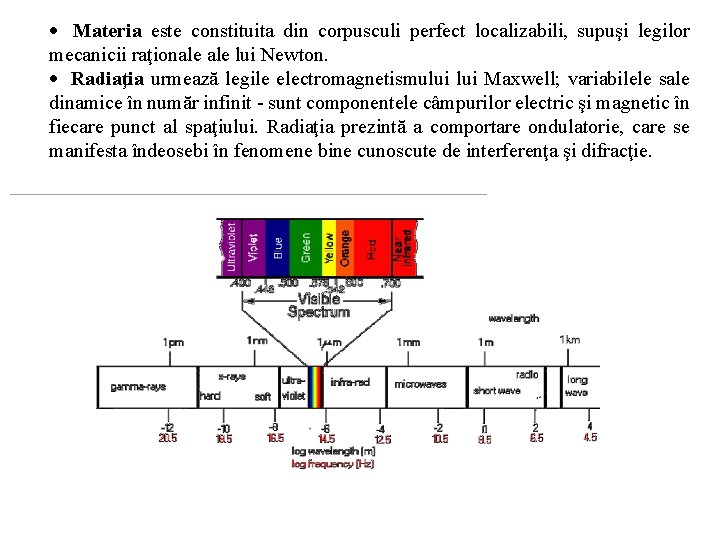 · Materia este constituita din corpusculi perfect localizabili, supuşi legilor mecanicii raţionale lui Newton.