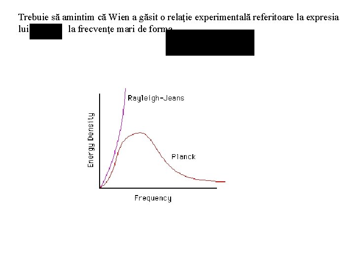 Trebuie să amintim că Wien a găsit o relaţie experimentală referitoare la expresia lui