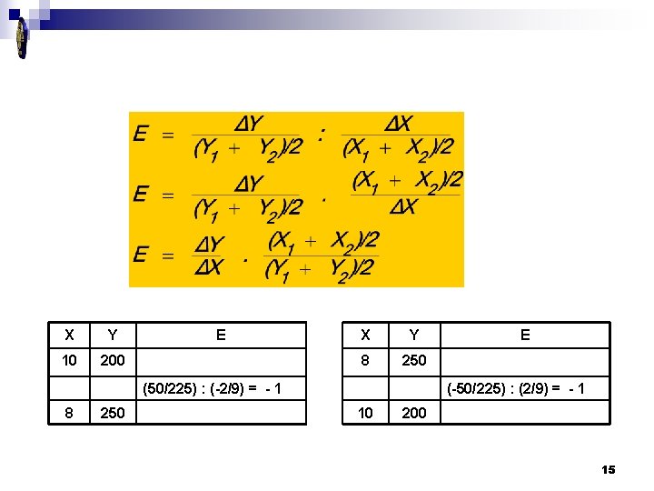 X Y 10 200 E X Y 8 250 (50/225) : (-2/9) = -