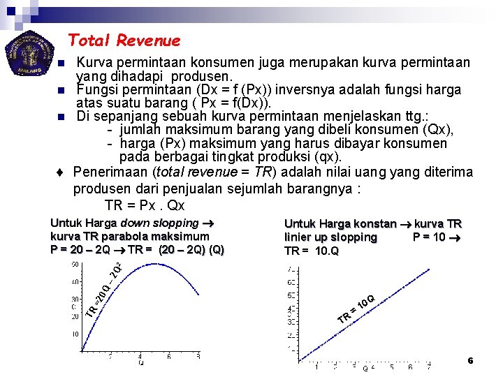 Total Revenue Kurva permintaan konsumen juga merupakan kurva permintaan yang dihadapi produsen. n Fungsi