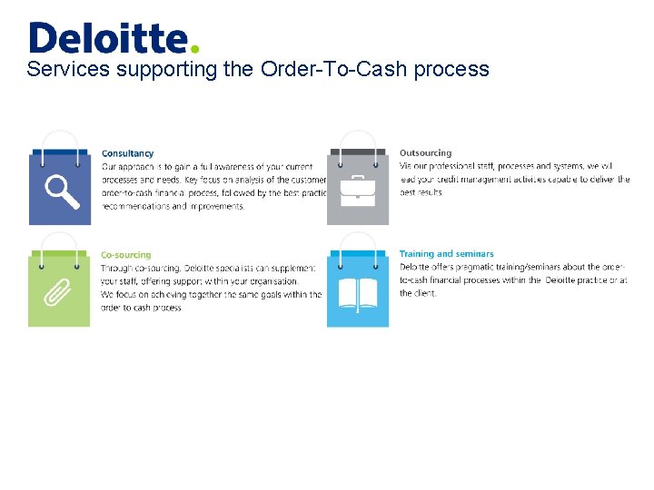 Services supporting the Order-To-Cash process 