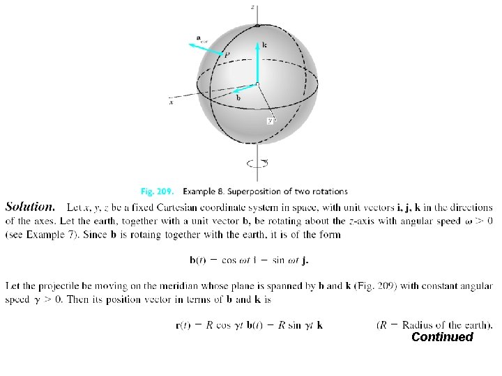 Pages 396 -397 a Continued 