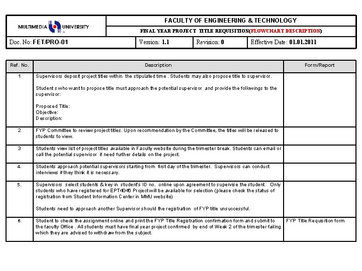 FACULTY OF ENGINEERING & TECHNOLOGY FINAL YEAR PROJECT TITLE REQUISITION(FLOWCHART DESCRIPTION) Doc. No: FET/PRO-01 FACULTY OF ENGINEERING & TECHNOLOGY FINAL YEAR PROJECT TITLE REQUISITION(FLOWCHART DESCRIPTION) Doc. No: FET/PRO-01