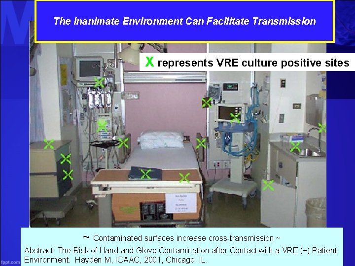 The Inanimate Environment Can Facilitate Transmission X represents VRE culture positive sites ~ Contaminated