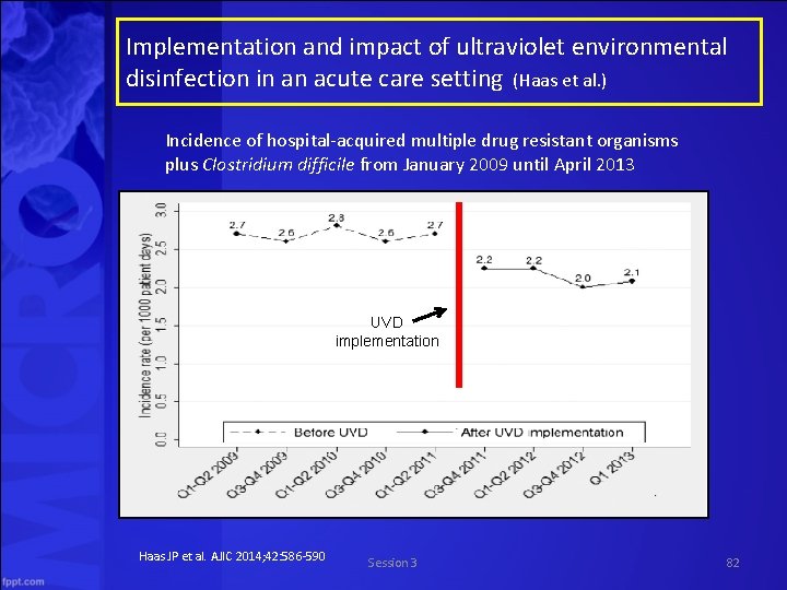 Implementation and impact of ultraviolet environmental disinfection in an acute care setting (Haas et