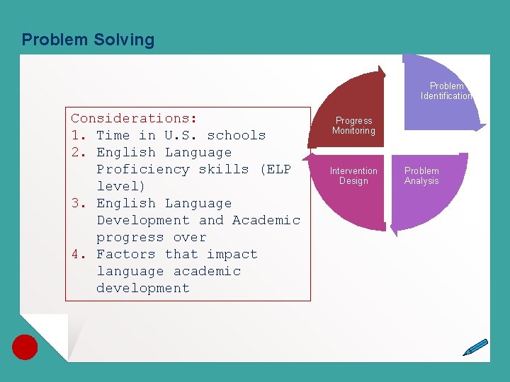 Problem Solving Problem Identification Considerations: 1. Time in U. S. schools 2. English Language