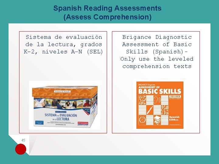 Spanish Reading Assessments (Assess Comprehension) Sistema de evaluación de la lectura, grados K– 2,