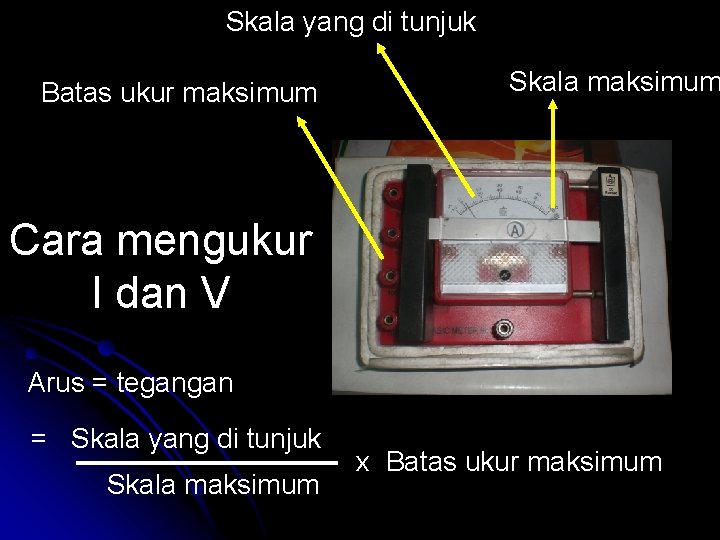 Skala yang di tunjuk Batas ukur maksimum Skala maksimum Cara mengukur I dan V