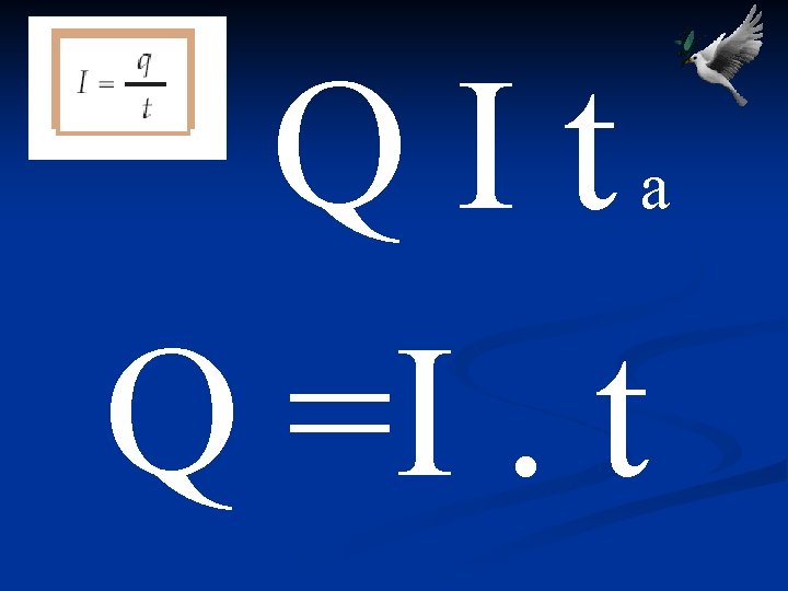 QIt Q =I. t a 