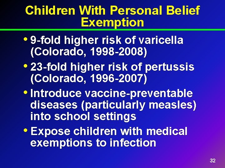 Children With Personal Belief Exemption • 9 -fold higher risk of varicella (Colorado, 1998