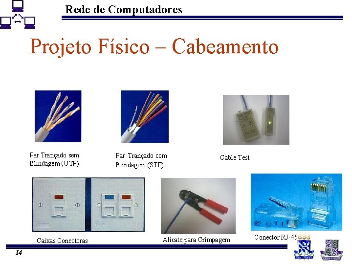 Rede de Computadores Projeto Físico – Cabeamento Par Trançado sem Blindagem (UTP). Caixas Conectoras