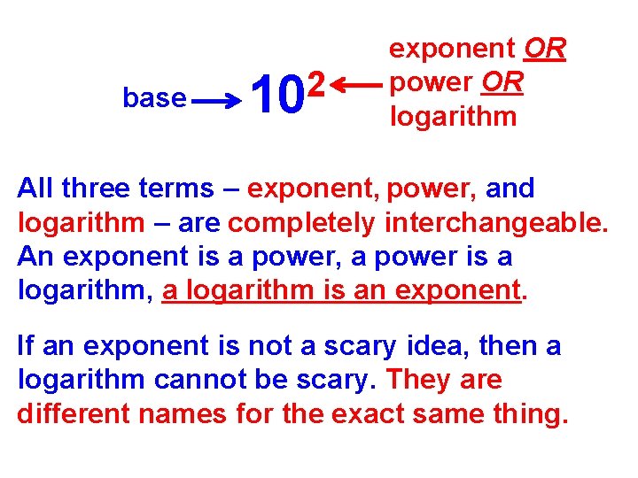 base 2 10 exponent OR power OR logarithm All three terms – exponent, power,