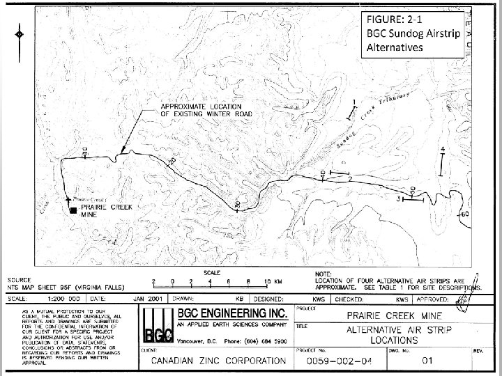 Airstrip Location 