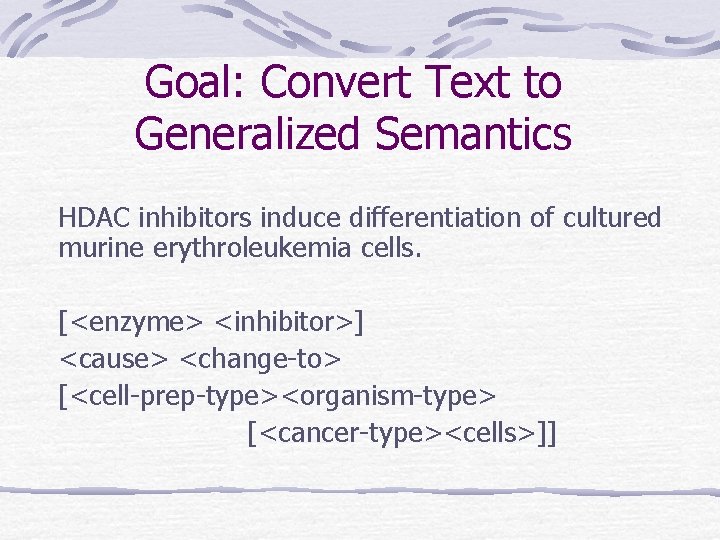 Goal: Convert Text to Generalized Semantics HDAC inhibitors induce differentiation of cultured murine erythroleukemia