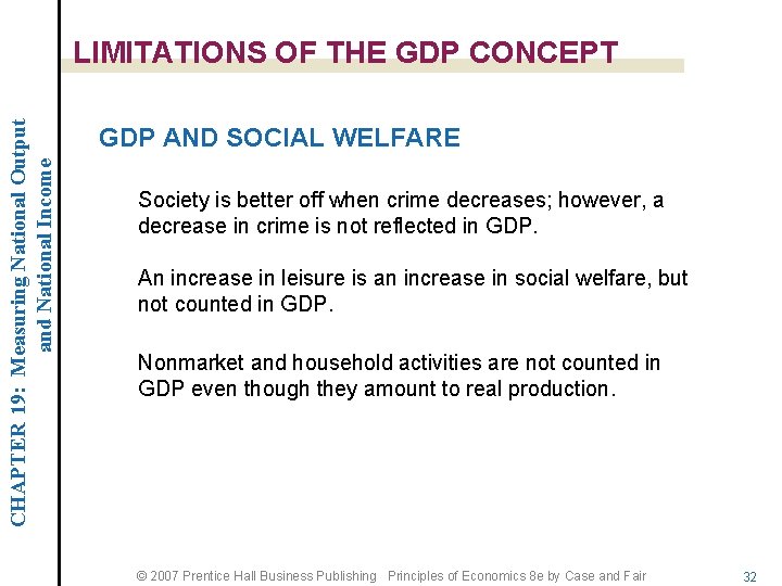 CHAPTER 19: Measuring National Output and National Income LIMITATIONS OF THE GDP CONCEPT GDP