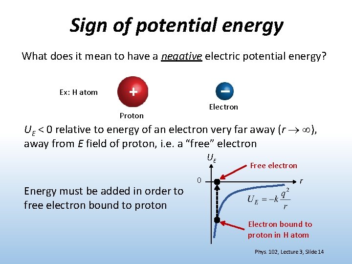 Sign of potential energy What does it mean to have a negative electric potential