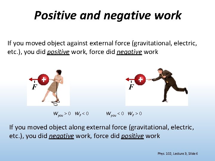 Positive and negative work If you moved object against external force (gravitational, electric, etc.